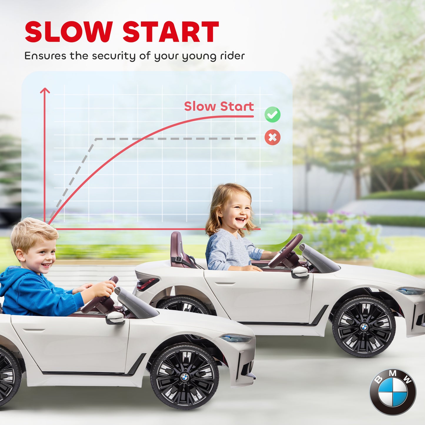 MegaMart 12V Electric Car for Kids with 2.4G Remote Control, Suspension, White