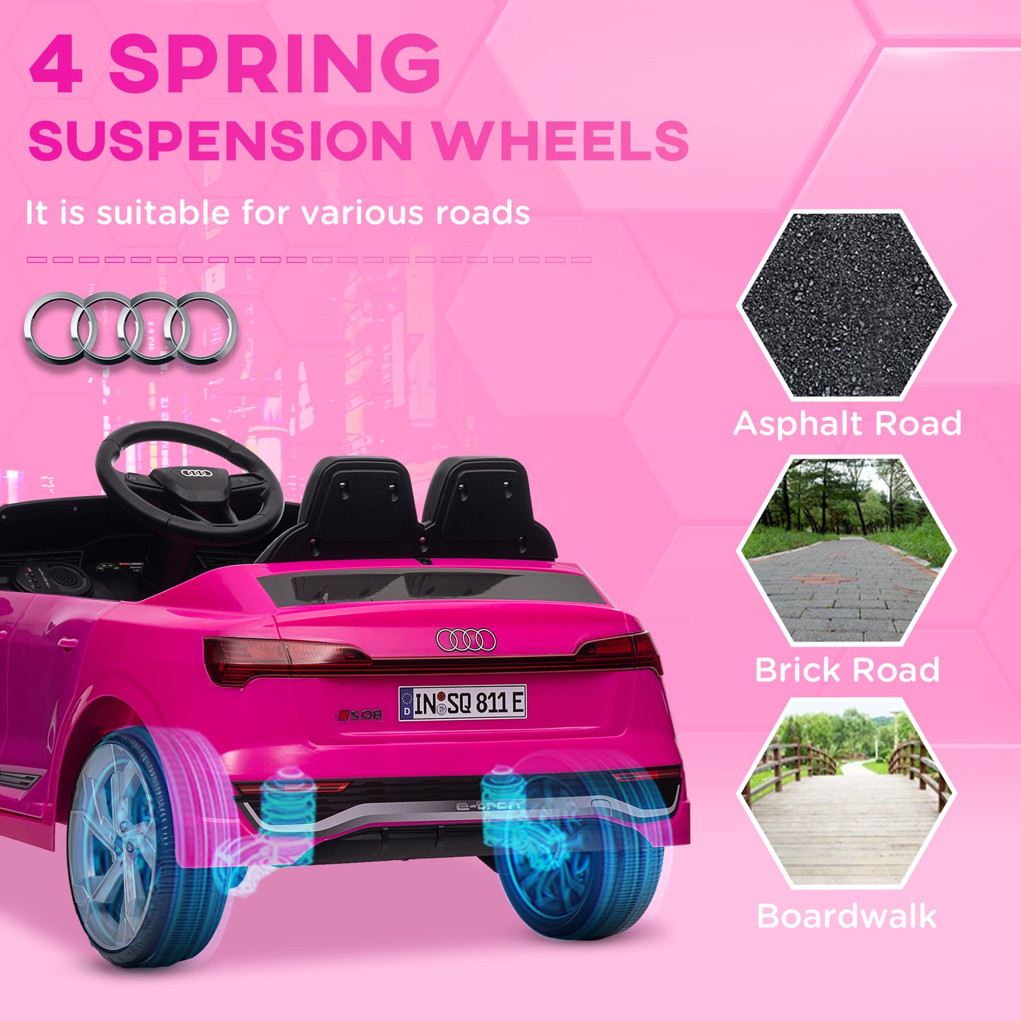 MegaMart Audi Q8 e-tron Sportback Licensed 12V Battery Powered Kids Electric Car w/ Spring Suspension, Soft Start, Pink