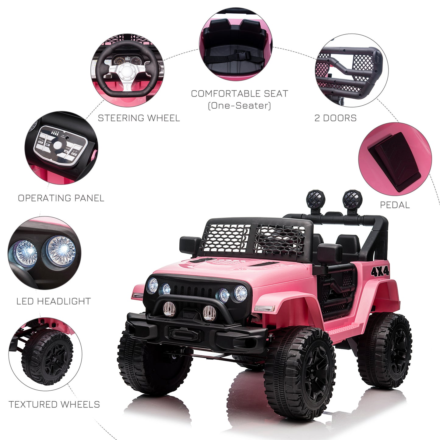 MegaMart 12V Kids Ride On Truck with Parent Remote Control, Battery Powered Electric Car with Spring Suspension, Adjustable Speed, LED Lights and Horn, Pink