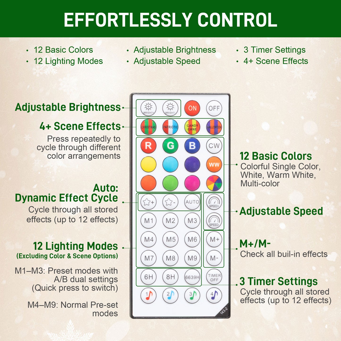 MegaMart 7.5ft Prelit Christmas Tree with RGB Dynamic LEDs, Remote Control, Daily Timer, Hinged Xmas Tree, Easy Assembly